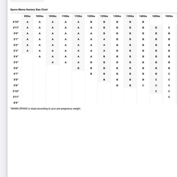 SPANX Maternity Mama Shorts Size A - Picture 6 of 7